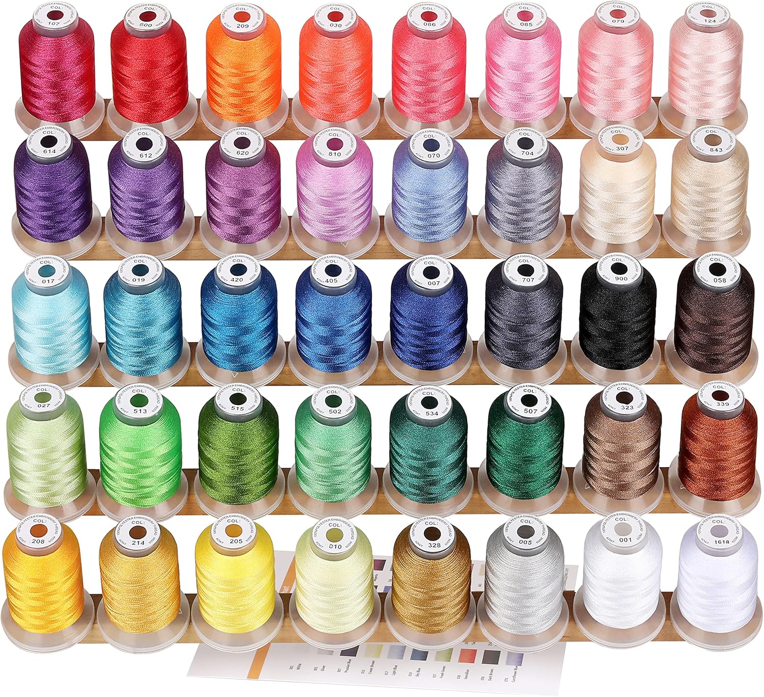 Carta de colores de hilo